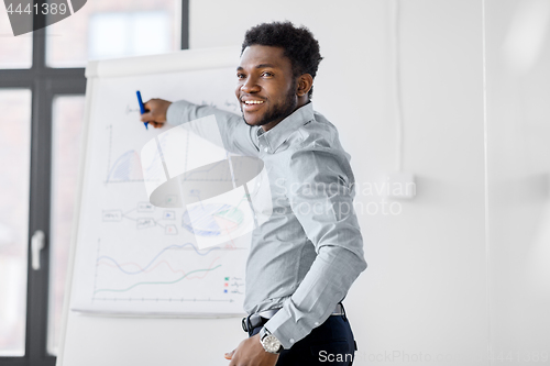 Image of businessman with flip chart at office presentation