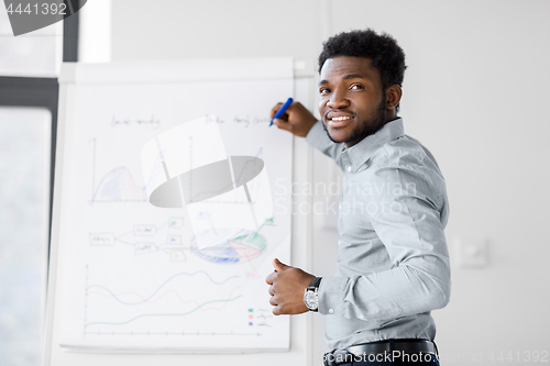 Image of businessman with flip chart at office presentation