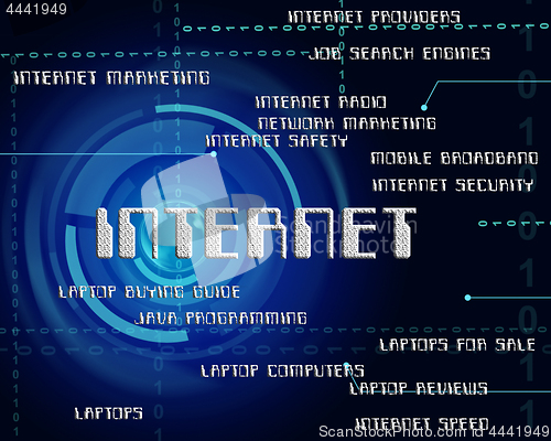 Image of Internet Word Represents World Wide Web And Websites