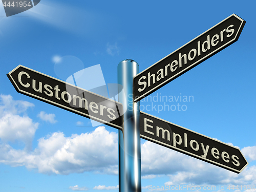 Image of Customers Employees Shareholders Signpost Showing Company Organi