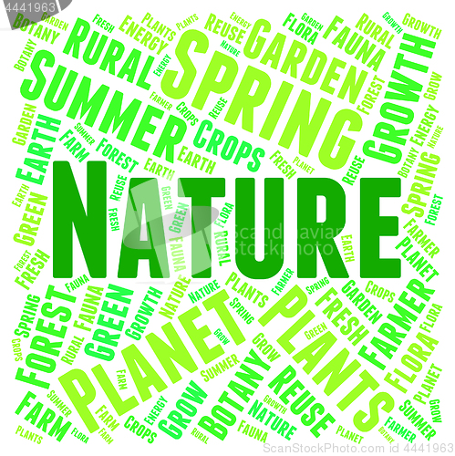 Image of Nature Word Indicates Countryside Environmental And Tree