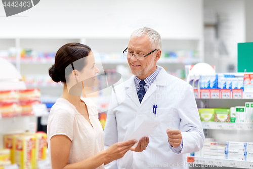 Image of woman and apothecary with prescription at pharmacy