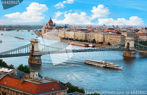 Image of Bridges of Budapest