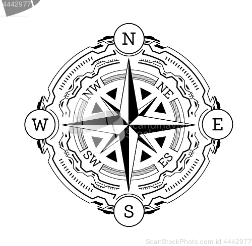 Image of Vector illustration of compass. HUD futuristic interface design