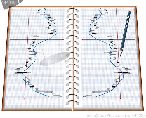 Image of Notebook