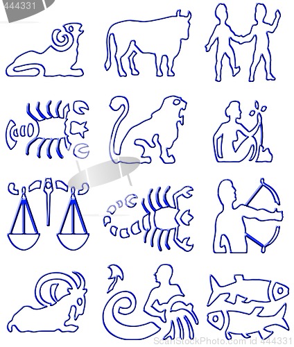 Image of Zodiac signs