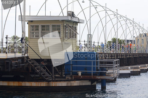 Image of Willemstad, Curacao