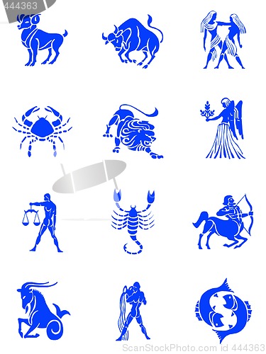 Image of Zodiac signs