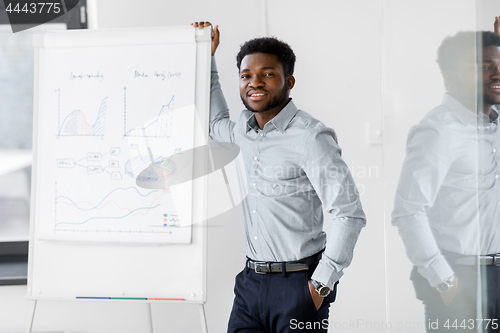 Image of african businessman with flip chart at office