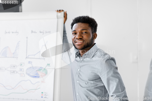 Image of african businessman with flip chart at office