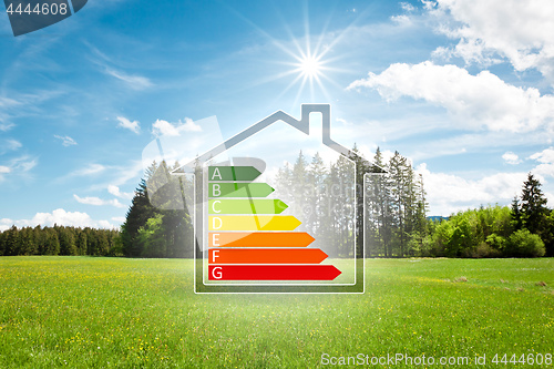 Image of house in the green with energy efficiency graph