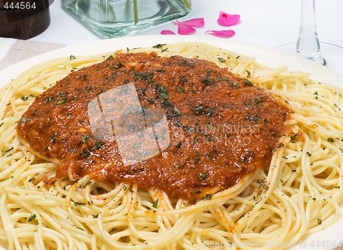 Image of A plate of Spaghetti Bolognese