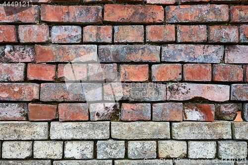 Image of Brick Wall Closeup