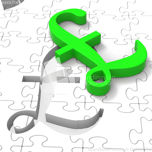 Image of Pound Puzzle Showing United Kingdom Banking