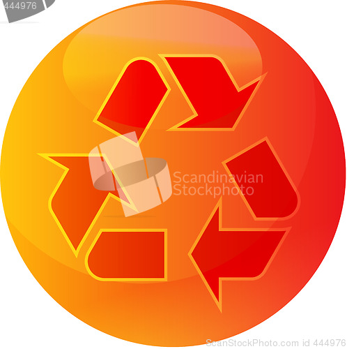 Image of Recycling eco symbol