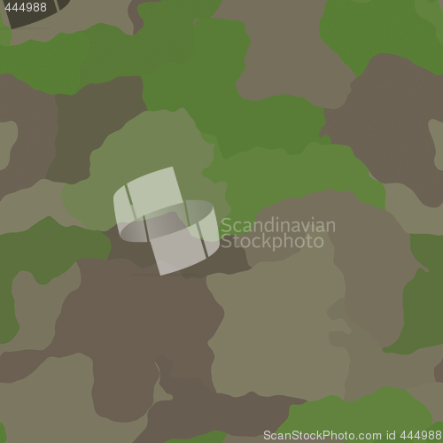 Image of Camouflage pattern