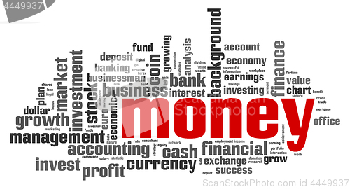 Image of Money word cloud