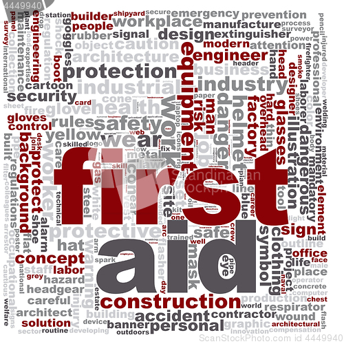 Image of First aid word cloud.