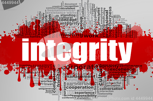 Image of Integrity word cloud.
