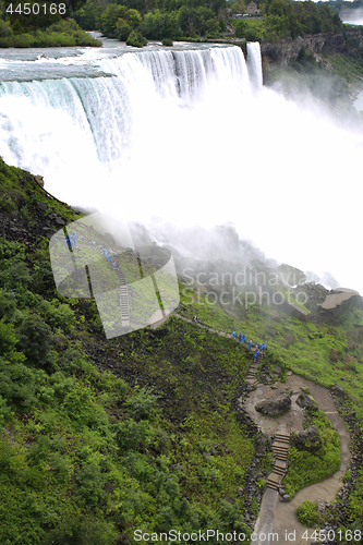 Image of Niagara Falls from New York State, USA