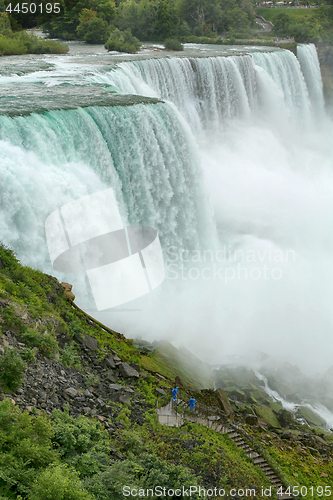 Image of Niagara Falls from New York State, USA