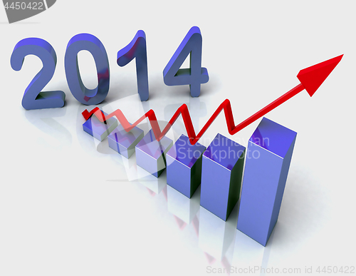 Image of 2014 Blue Bar Chart Shows Budget 