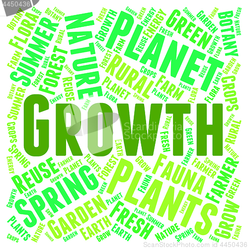 Image of Growth Word Means Cultivate Text And Words