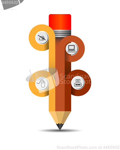 Image of pencil with different signs