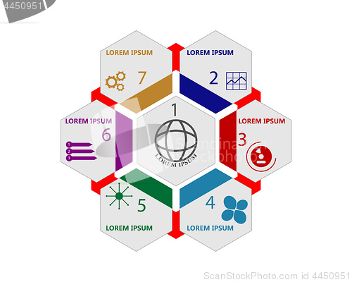 Image of different signs in hexagons