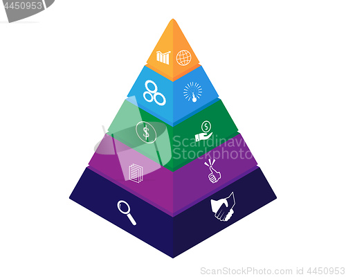 Image of infographics of the pyramid