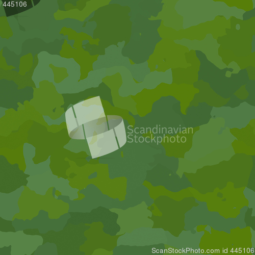 Image of Camouflage pattern texture