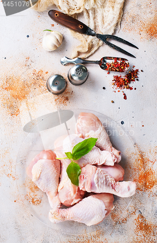 Image of raw chicken legs