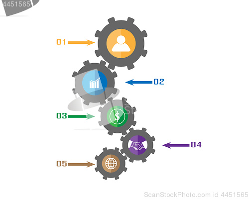 Image of banner gear with numbers