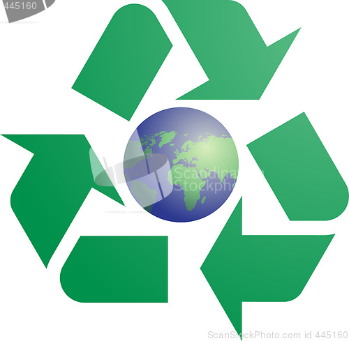 Image of Recycling eco symbol