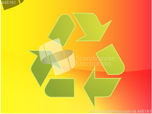 Image of Recycling eco symbol