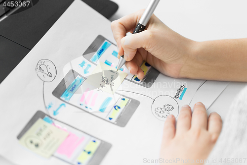 Image of web designer working on user interface wireframe