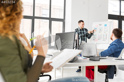 Image of man showing smart watch to creative team at office