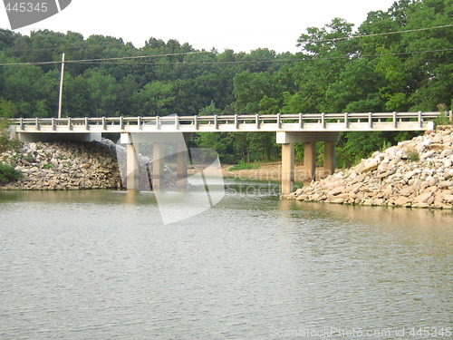 Image of Bridge across river