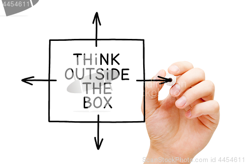 Image of Think Outside The Box Concept