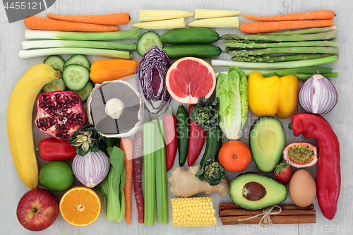 Image of Healthy Food for Clean Eating