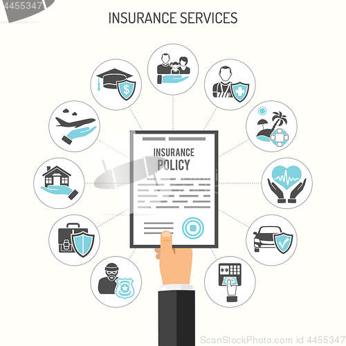 Image of Insurance Services Concept