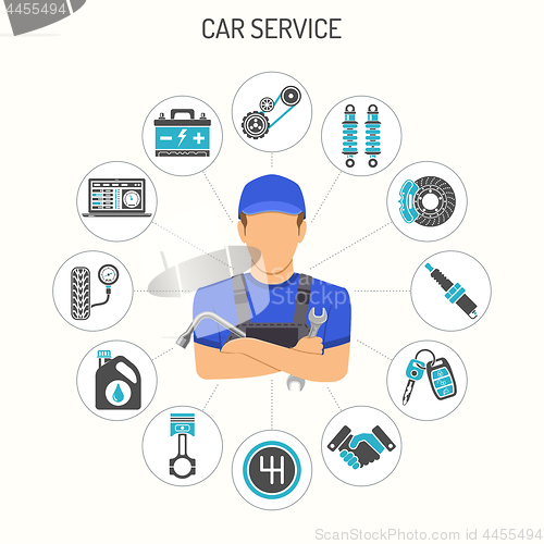 Image of Car Service Concept