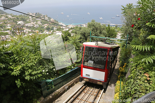 Image of Funicular Capri