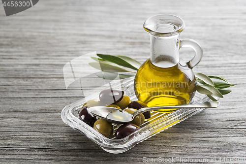 Image of Olive oil