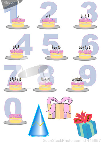 Image of Birthday Number Cake Set