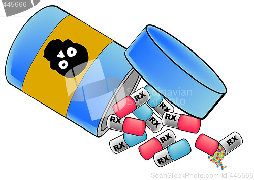 Image of Bottle of Pills