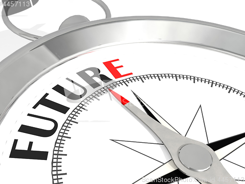 Image of Future word on metallic compass