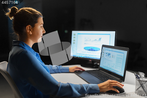 Image of businesswoman at computers working at night office