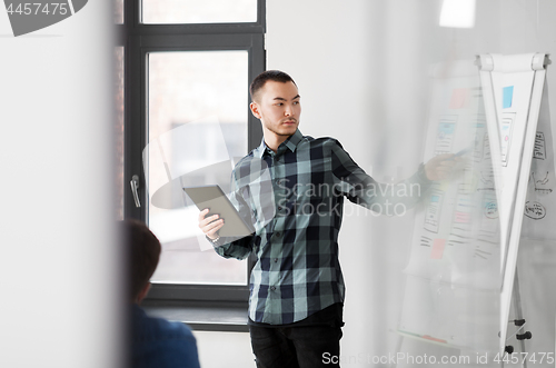 Image of man showing tablet pc to creative team at office