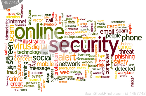 Image of Online security word cloud